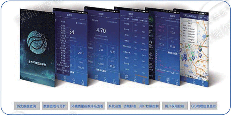 網格化大氣環境監測微型站